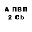 Бутират оксибутират Key Ranger